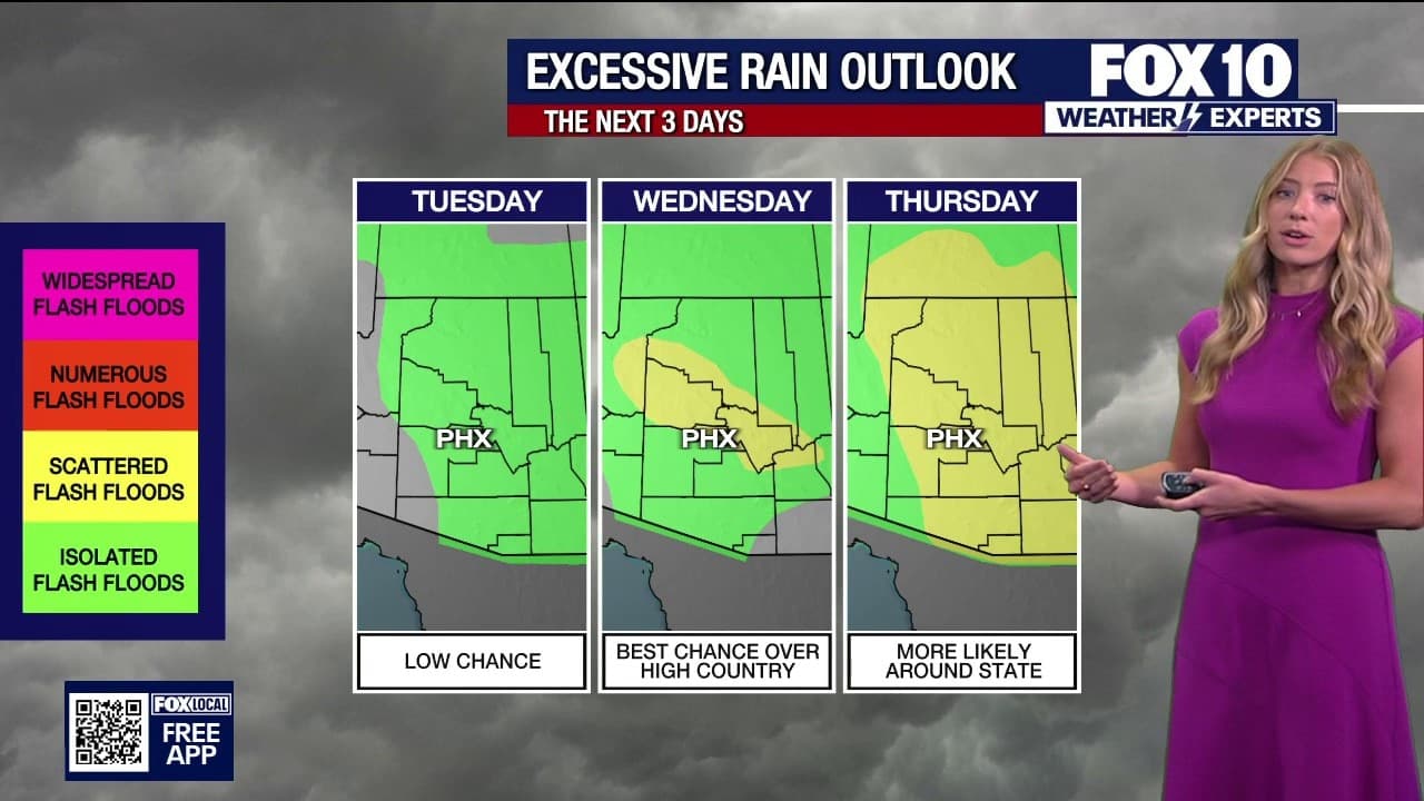 Arizona weather forecast: Moisture surge brings increased monsoonal rain threat